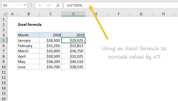 Excel glossary exceljet